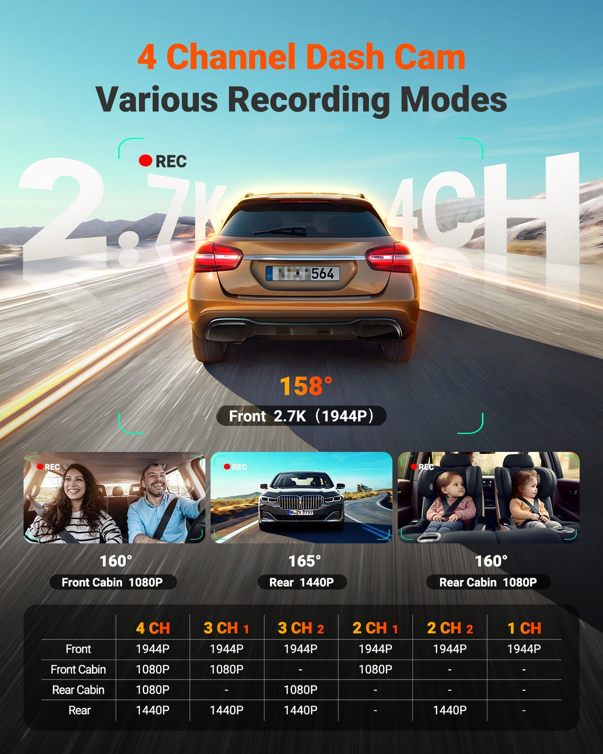 Vantrue N5S four-channel 5G Wi-Fi manufacturer illustration