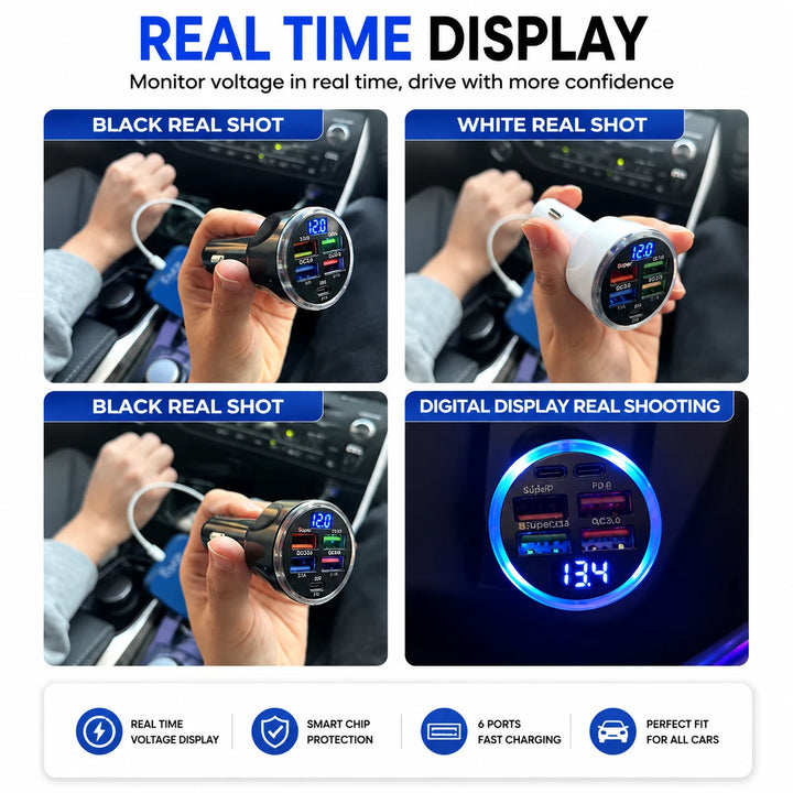 Digital voltage display and hand-held size examples; black unit supplied