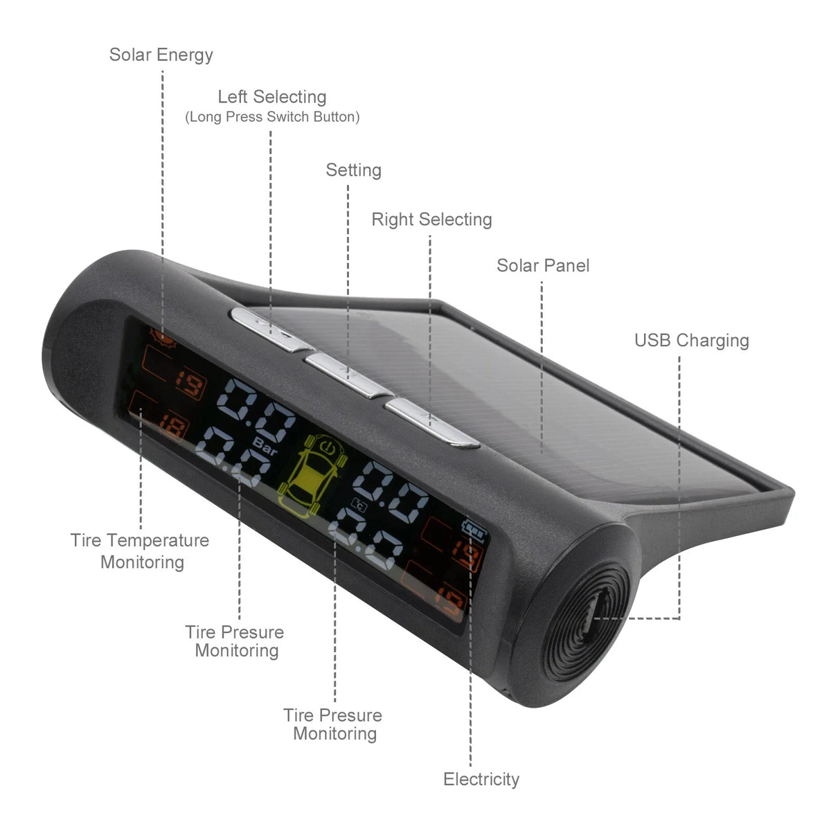 Tyre monitor buttons, solar panel and charging connection