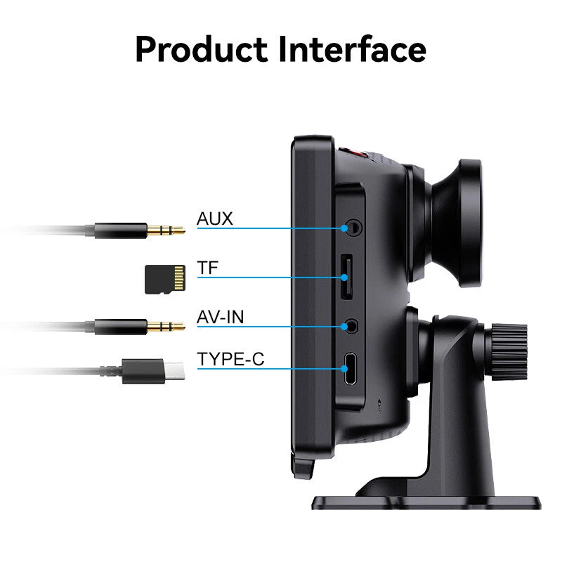 Screen ports: AUX, TF memory card, AV input and power