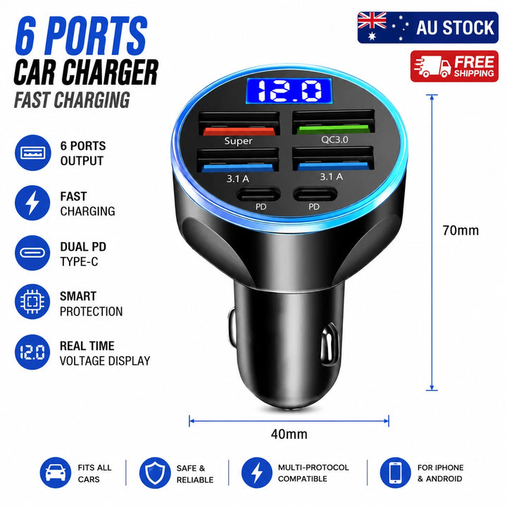 Six-port charger with two USB-C and four USB-A connections; supplier graphic